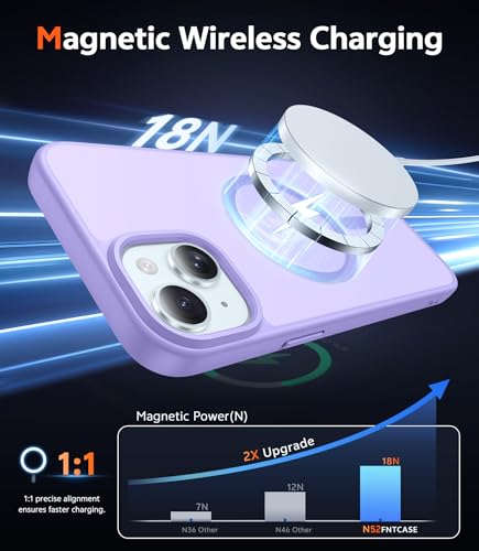 Image of FNTCASE for iPhone 15 Plus Case: Matte Magnetic Phone Cases with Screen Protector Compatible with Magsafe Slim Anti Yellowing Rugged Shockproof Protective Translucent Cell Phone Cover (C-Purple)