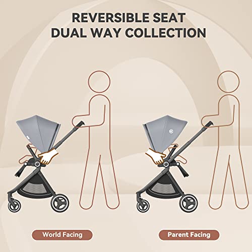 Kinderwagen Verstellbarer Fahrtrichtung,ELITTLE EMU Klappbar Buggy bis 25kg Allroad,Buggy Ruckwartsgerichtet, Kinderwagen mit Liegefunktion fur Klein von 0 bis 3,Grau