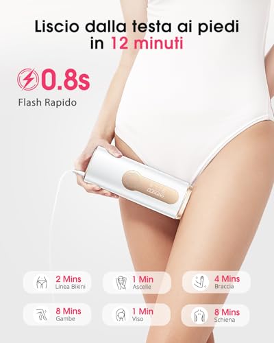 Haarlosy Epilatore Luce Pulsata IPL con Ghiaccio, 3-in-1 Epilatore Laser per Donna e Uomo, 9 Livelli di Energia Regolabile Adatto a Corpo/Viso/Ascelle/Gambe Sensibili (Bianco) - Immagine 3