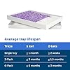 PetSafe ScoopFree Disposable Crystal Cat Litter Tray - Easy Cleaning Box - Refill Tray for Electric Litter Box - Lavender Scent - 4.3 lb Bag #4