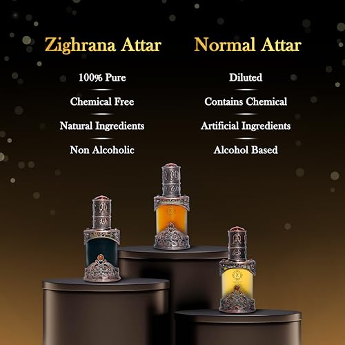 Image of Hina Attar For Men Women From Kannauj | Premium Non-Alcoholic Natural Attar Perfume | Captivating Scent for Girls & Boys | Unisex Attar Luxury Perfume | Hina Fragrance Attar