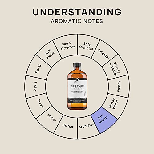 Aceite Esencial de Romero VINEVIDA 16 oz miniatura 7