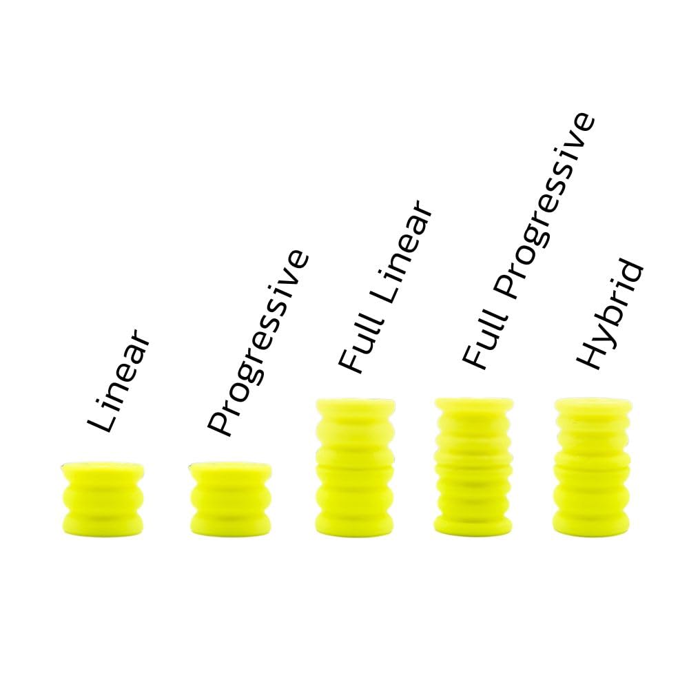 3DRAP SRL Elastomer Brake Mod