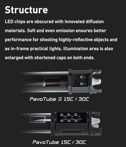 Image of NANLITE PavoTube II 30C LED RGB Tube