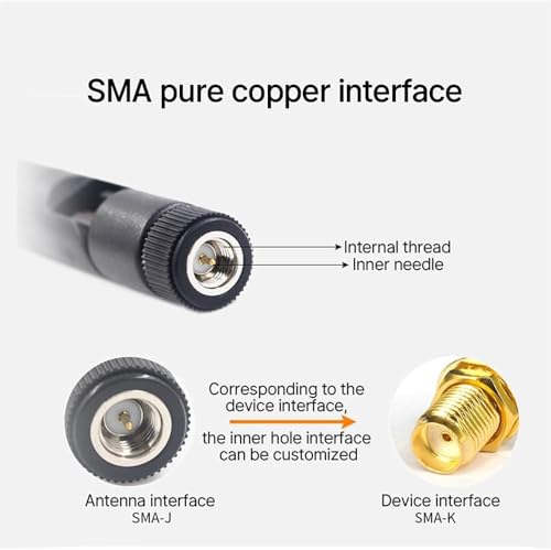 4dBm 433MHz Antenna, SMA Male Connector, Compatible with Meshtastic, LoRa, Helium Miner, Smart Home Control, Black