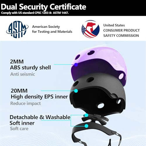 Girls Toddler Bike Helmet Set Ages 2-8, CPSC Certified Kids Safety Helmet with Knee Elbow Wrist Pads Guards, Adjustable Protective Gear for Bicycle Scooter Skateboard Blue by FiveColor&Co - Used condition - Image 3