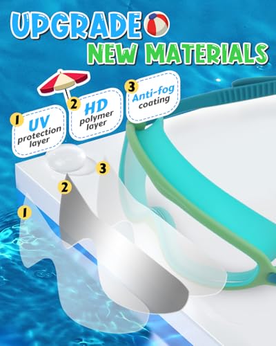 Image of Swim Goggles 2 Pack, Wide View Anti Fog&UV Swimming Goggles for Audlt, No Leak Pool Beach Essentials for Men Women