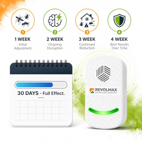 Image of RX-78, Ultrasonic Pest Control Repeller - Electronic & Ultrasound, Indoor Plug-in Repellent - Get rid of - Rodents, Mice, Squirrels, Bats, Insects, Bed Bugs, Ants, Fleas, Spiders, Roaches (3Pack)