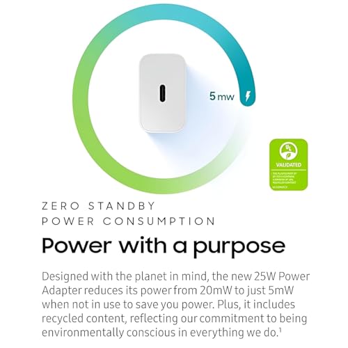 Image of Galaxy M05-25W Fast Charger Adapter,Compatible with Galaxy A16|F16|M16|A06, F06|M06|A15|F15|M15|F05|M05|M35|F35|A35|A14|F14|M14|5G, 25-watt Charging Adapter