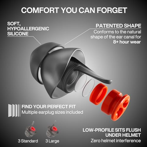 EarPeace Moto PRO Motorcycle Ear Plugs