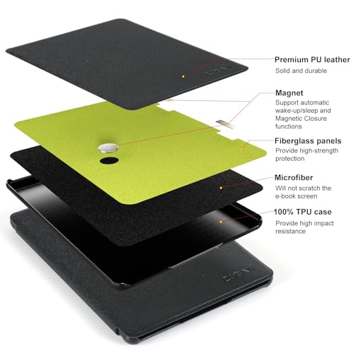 Image of CoBak Magnetic Case for 7 inch Kindle Paperwhite 12th Gen 2024 and Kindle Colorsoft - Compatible with iPhone MagSafe, for Samsung /Belkin /Anker Wireless Charging Pads, Lightweight, Auto Sleep Wake