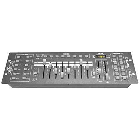 CHAUVET DJ Obey 40 D-Fi 2.4 Wireless DMX Controller Cover