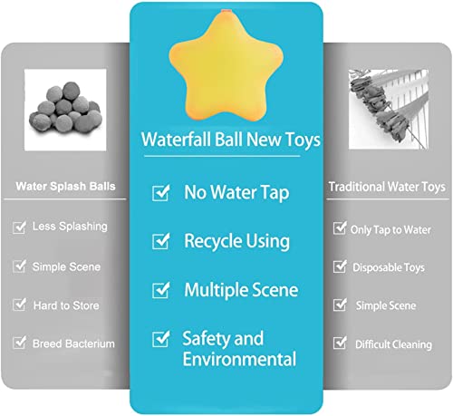 Water Balloons Instant Water Balls Easy Quick Fill Self Sealing Balloons Splash Fun For Kids Girls Boys Balloons Set Party Games (Orange) #TOP3