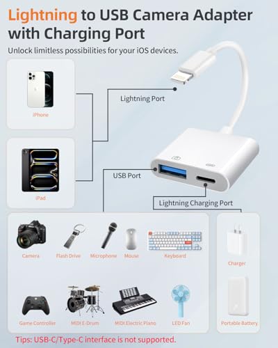 image for Microwoo [Apple MFi Certified] Lightning to USB Camera Adapter with Ch