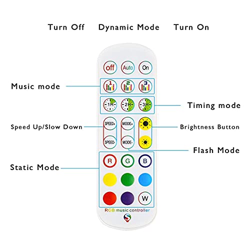 Controlador RGB 2 en 1 para tira LED SUPERNIGHT miniatura 4