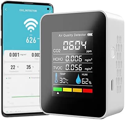 5-in-1 Air Quality Monitor, WIFI CO2 Monitor with Connection Smart APP Function, For Temperature and humidity analysis, HCHO/TVOC Pollution Monitoring, with Hazard Level Assessment & Intelligent Alarm