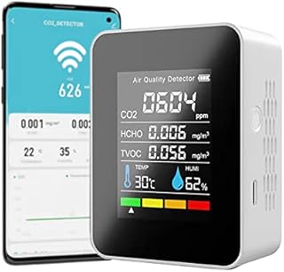 5-in-1 Air Quality Monitor, WIFI CO2 Monitor with Connection Smart APP Function, For Temperature and humidity analysis, HCHO/TVOC Pollution Monitoring, with Hazard Level Assessment & Intelligent Alarm