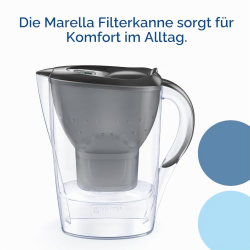 BRITA Wasserfilter-Kanne MAXTRA Marella, 3x Pure Performance Kartusche – Ansicht 4
