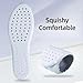 LOHAS Home 2 Pairs Unisex Ultra-Soft Shoe Insoles: Anti-Odor, Shock-Absorbing, Breathable, Pain-Relieving, High-Elasticity Comfort-Grey
