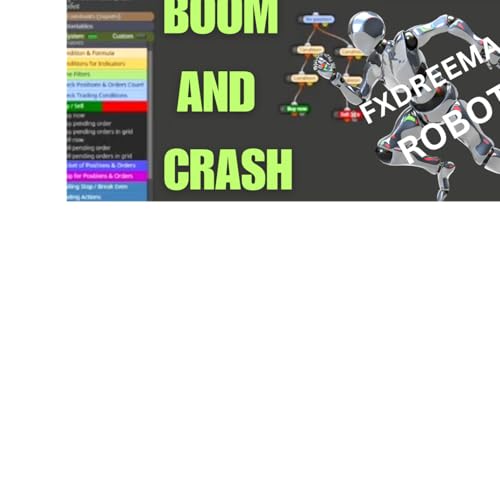 How To Create boom and crash using Fxdreema cover art