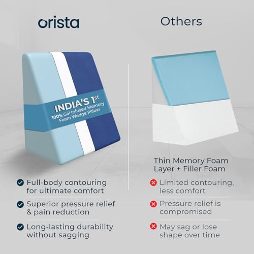Image of Orista Wedge Pillow Made with Advance Gel Blended Memory Foam Complete Back Support, Acid Reflux, Anti Snoring, Leg Elevation, Improves Comfort and Posture | 20 x 20 x 10 Inch | Blue Velvet Cover