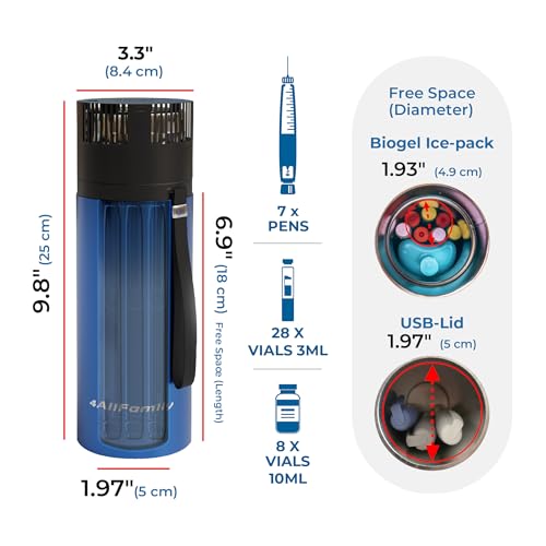 Image of 4ALLFAMILY Voyager AUTO Shut Off USB TSA Medication Cooler Travel Case Keeps Fridge Temp 2C to 8C + Biogel Ice Pack |Perfect Medical Cooler Diabetes Insulin Eye Drop Arthritis (Blue)