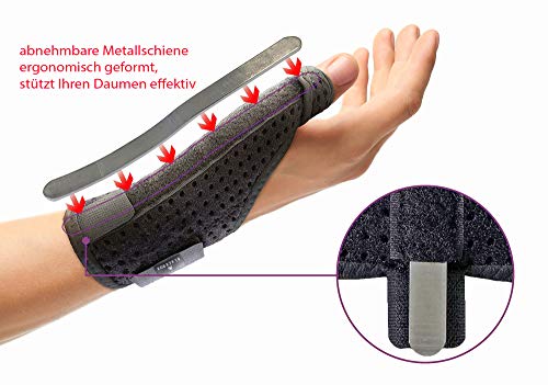 Daumenorthese Blackrox Daumenbandage Pollexa V1