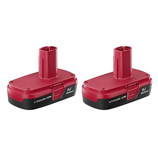 Craftsman C3 19.2 Volt Lithium Ion Battery (2 Pack) - Bulk Packaged