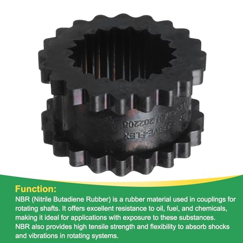 QUARKZMAN Kupplungsmuffe Elastomer 5JE Zahnradmuffe Kupplungseinsatz Solides Design Nitrilkautschuk 1.73\ ID x 2.93\ OD x 1.57\ Elastomerlänge