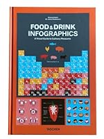 Food & Drink book Infographics. A Visual Guide to Culinary Pleasures - 2019 year edition 3836579464 Book Cover