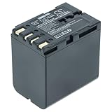 Reemplaza JVC BN-V428U, BN-V428, BN-V438U, BN-V438 batería