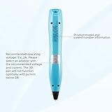 LIHUACHEN B0FXLG981Y lato 3