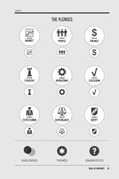 Hardcover 9Lenses Insight to Action: A Social Approach to Business Optimization (9Lenses Bookshelf, Volume 1) Book