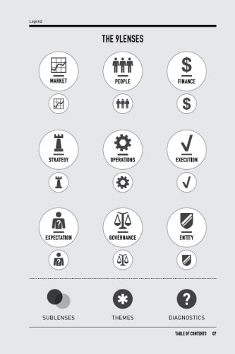 9Lenses Insight to Action: A Social Approach to... 1936319977 Book Cover
