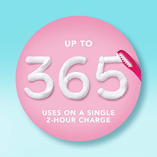 Foreo F0514 Issa 3 Fuchsia, Electric Ultra-Hygienic 4-In-1 Sonic Toothbrush thumb #4