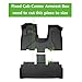 HAFIDI® Floor Mats Fit for 2002-2006 Honda CRV (Fixed Cab Center Armrest Box Need to Cut) All Weather Protection TPE Anti-Slip Automotive Floor Liners Custom Accessories, Black