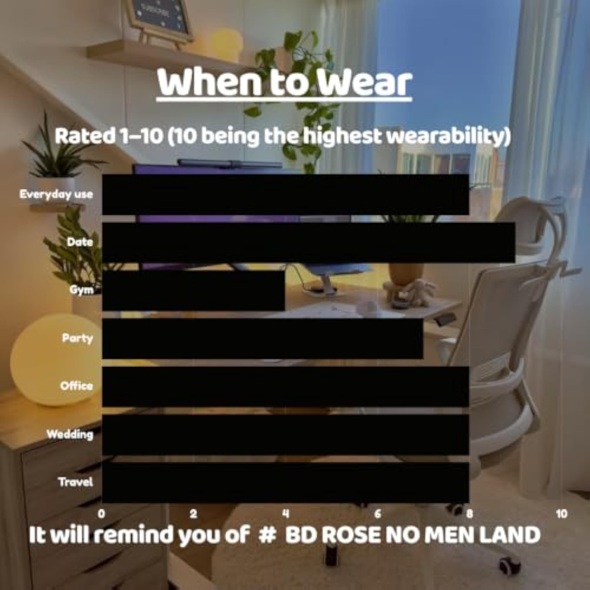 BYRD BY ROSELAND EDP for Men & Women, 100ml