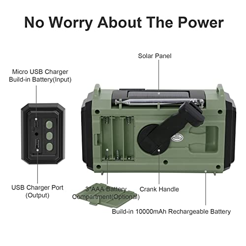 10000Mah Noaa Emergency Crank Weather Radio, Hand Crank, Battery Operated, Usb Charger, Sos Alarm, Am/Fm/Shortwave, Led Flashlight And Reading Lamp For Home And Outdoor Emergency #TOP5
