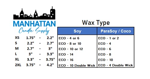 Manhattan Candle Supply Eco 8 Candle Wick 6 Inch Pre-Tabbed | 100Pcs Natural Candle Wicks For Making Soy Wax Or Parasoy Wax Candles |Candle Making Diy - Wick Sticks For Candles #TOP1