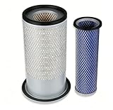 Air Filter Set C19280 for Mann