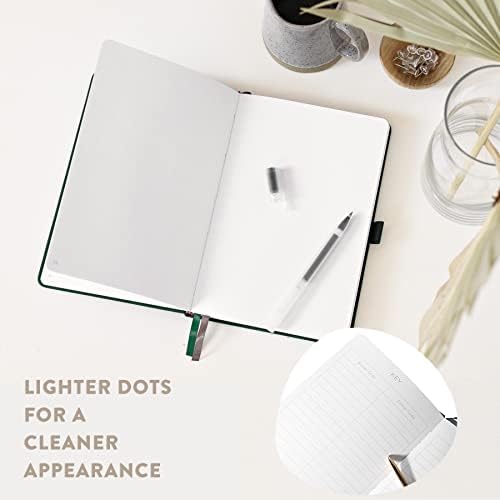 Scribble & Dot® Bullet Planner - Dotted Journal | A5 Ultra Thick 160gsm Paper - Premium Dotted Journal for Artists and Creators, Includes Pen Test Pages (Jungle at Night)