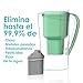 Imagen de Jarra Filtradora de Agua Alkanatur Verde 1