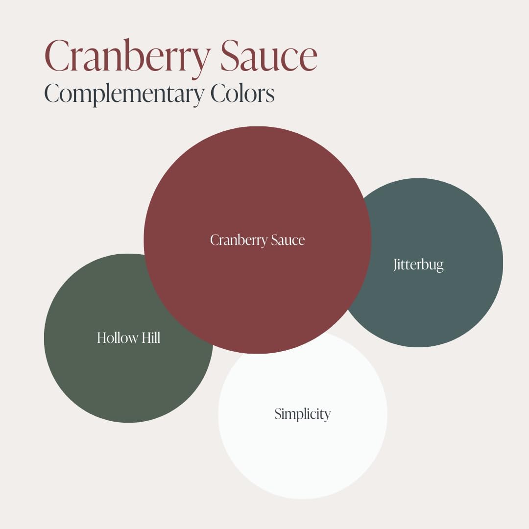 Country Chic Paint Chalk Style - for Furniture, Home Decor, Crafts - Eco-Friendly - All-in-One - No Wax Needed (Cranberry Sauce [red], Quart (32 oz))