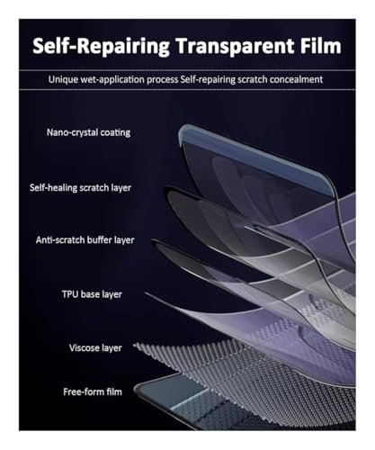 Membrane d'instruments S1000RR film haute protection moto - 3
