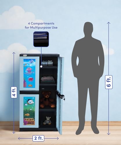 Product Variant View