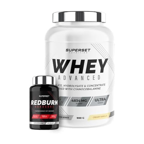 Superset Nutrition Muscle Sec Cover