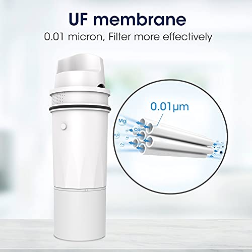 Crystala Filters Replacement For Pur Ppf951K Water Filter, Compatible With Ppf951K, Crf-950Z, Ppf900Z, Ppt700W, Cr-1100C, Ds-1800Z, Cr-6000C, Ppt711W, Ppt711, Ppt710W, Ppt111W, Ppt111R, 3 Packs #TOP2