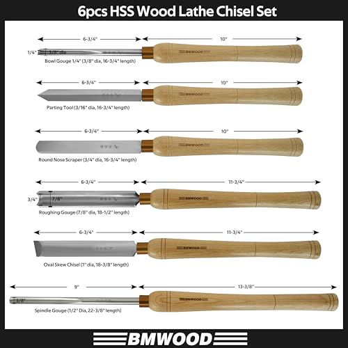 BMWOOD 6pcs HSS Wood Lathe Chisel Set, Turning Tools, Woodworking Lathe Tools with Wooden Box, Bowl Gouge, Parting Tool, Round Nose Scraper, Oval Skew Chisel, Roughing Gouge and Spindle Gouge. - Image 3