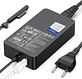 ✅[𝐋𝐚𝐫𝐠𝐞 𝐂𝐨𝐦𝐩𝐚𝐭𝐢𝐛𝐢𝐥𝐢𝐭é] -- 65W Chargeur Microsoft Surface pour Surface Pro 3, Surface Pro 4, Surface Pro 5, Surface Pro 6, Surface Pro 7, Surface Pro 7+, Surface Pro 8, Surface Pro 9, Surface Pro 10, Surface Pro 11, Surface Pro 12, Surface Pro X, Surface Laptop, Surface Laptop 2, Surface Laptop 3, Surface Laptop 4, Surface Laptop 5, Surface Laptop 6, Surface Laptop 7, Surface Book 1, Surface Book 2, Surface Book 3, Surface Go1, Surface Go2, Surface Go3, Surface Go4, Surface Laptop Go, Surface Laptop Go 2, Surface Laptop Go 3, Surface Laptop Studio i5