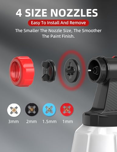 Pistolet électrique pour repeindre les murs de la maison facilement - 5